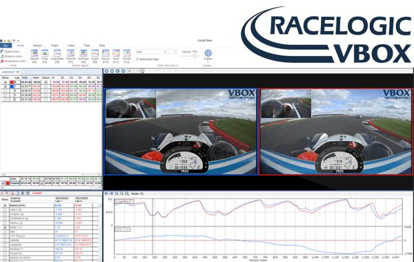 SOFTWARE - Racelogic VBOX